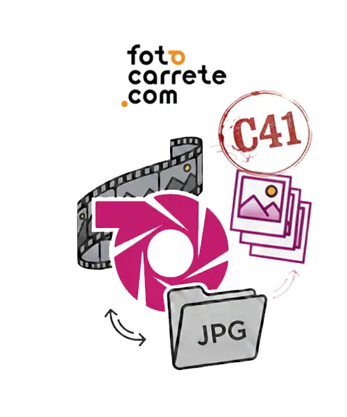 FotoCarrete Revelado color c41 negativos digital copias 10x15