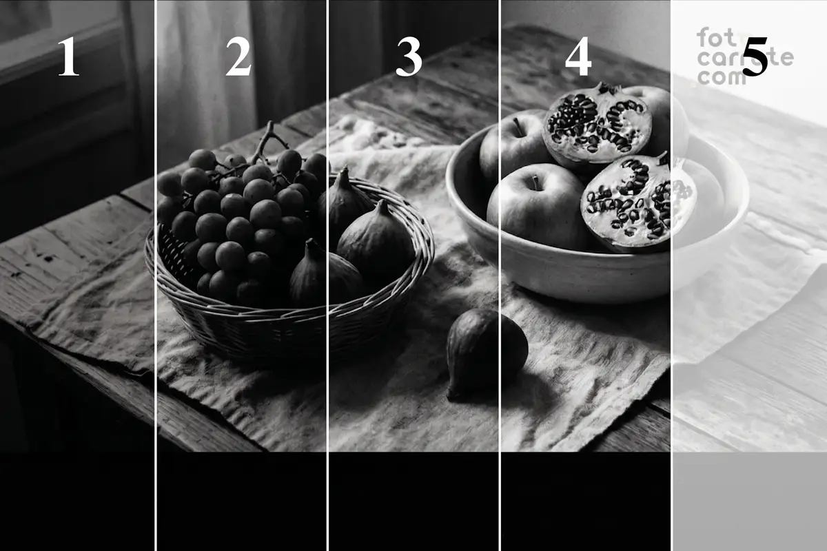 Comparativa de 5 grados de contraste en el positivado de una fotografía de un frutero