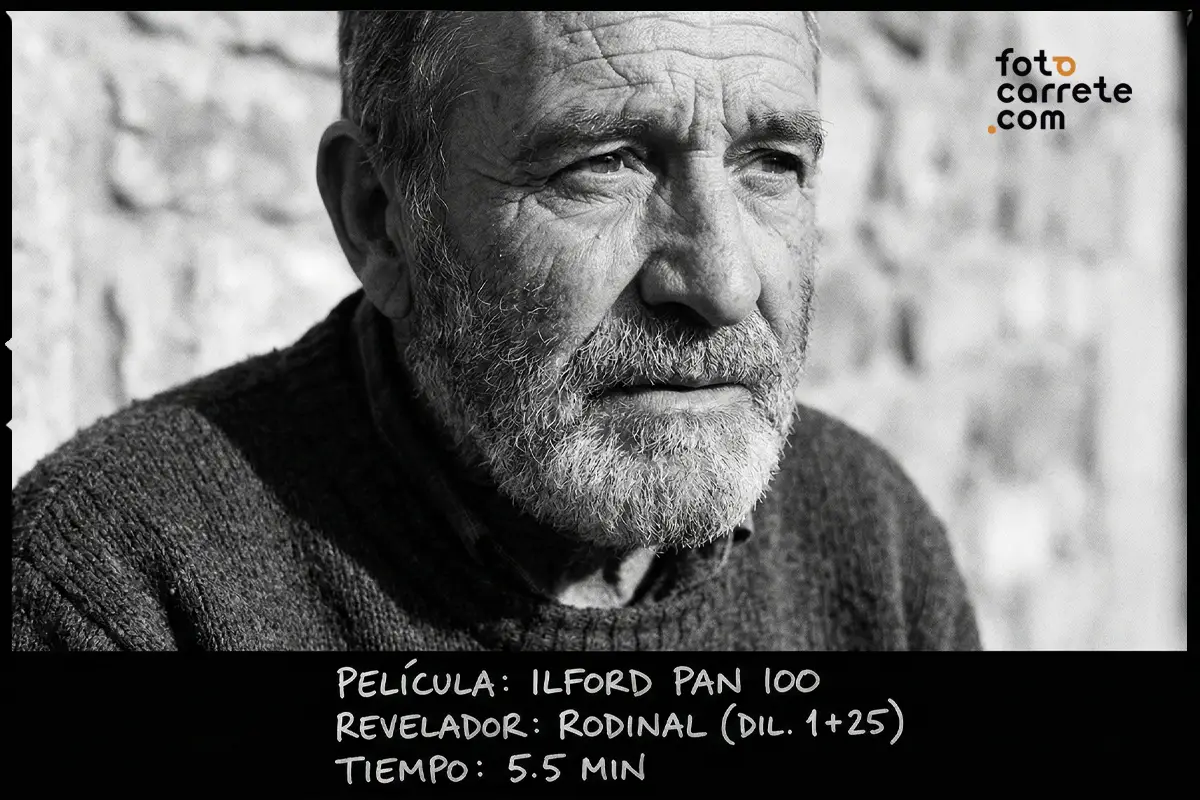 Primer plano de hombre con barba en blanco y negro, película Ilford Pan 100 y Rodinal